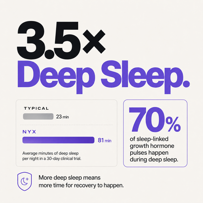 Project Nyx - Recovery Protocol